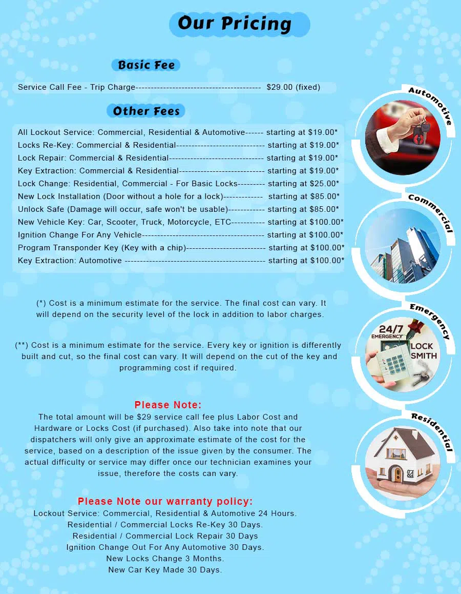 Lock Locksmith Services Atlanta, GA 404-479-7515